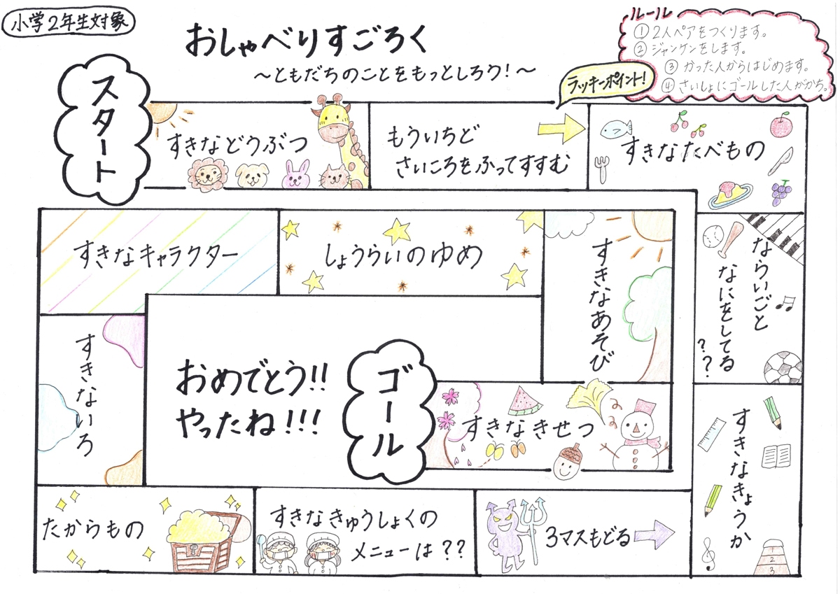 すごろくトーキング(小学生低学年用) – 金山健一研究室